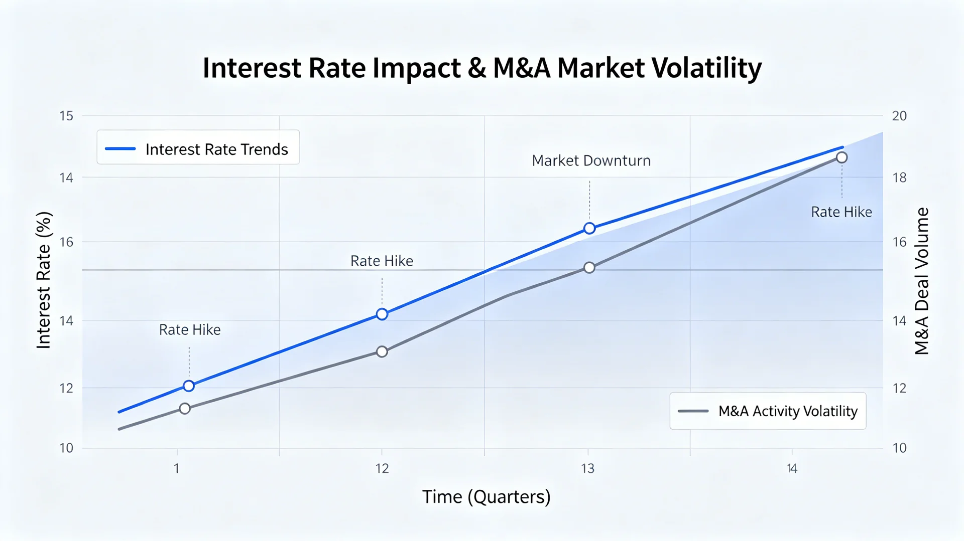 เปรียบเทียบค่าธรรมเนียมและปันผล ETF ไทย | ETF Fee Dividend Compare