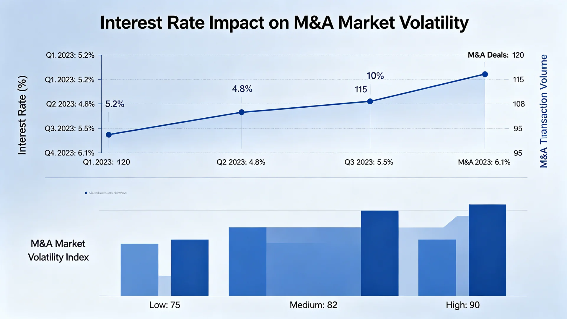 วิธีลงทุน DCA หุ้นไทย: สะสมความมั่งคั่ง | DCA Investment Thailand